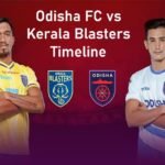 Odisha FC vs Kerala Blasters Timeline