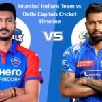 Mumbai Indians Team vs Delhi Capitals Cricket Timeline