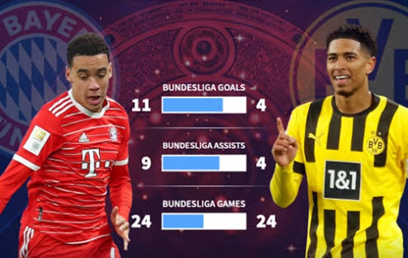 bel vs bul player stats